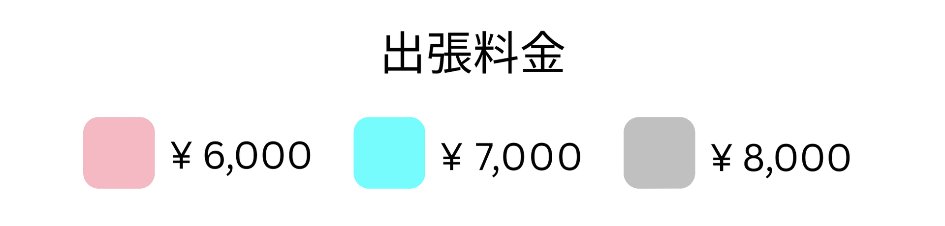 出張料金